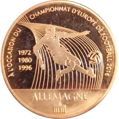100 Years of Soccer in France Germany back