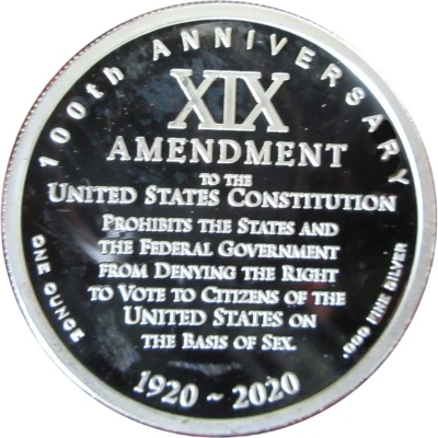 100th Anniversary of the 19th Amendment back