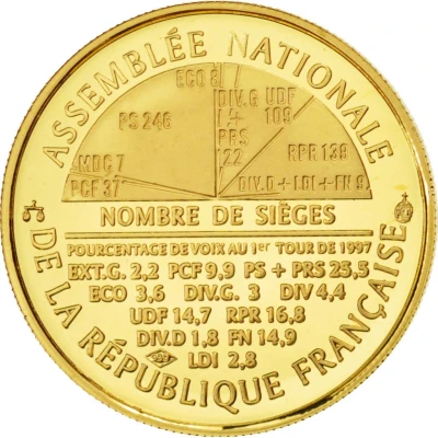 Elections Législatives 1997 - Lex 97 or back