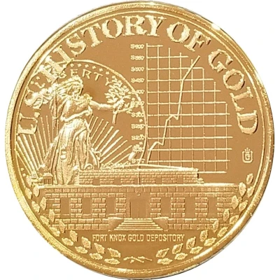 Medal - History of Gold Fort Knox Gold Vault ND back