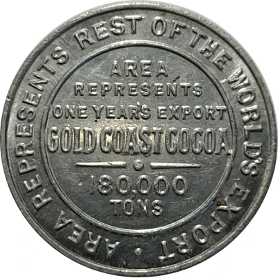 Token - Gold Coast Cocoa 1922-23 ND front