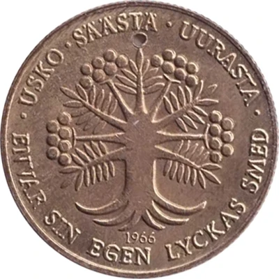 Token - Postisäästöpankin Onnenraha back